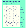 1-1/2" Circle Labels (100 Sheets/Box)